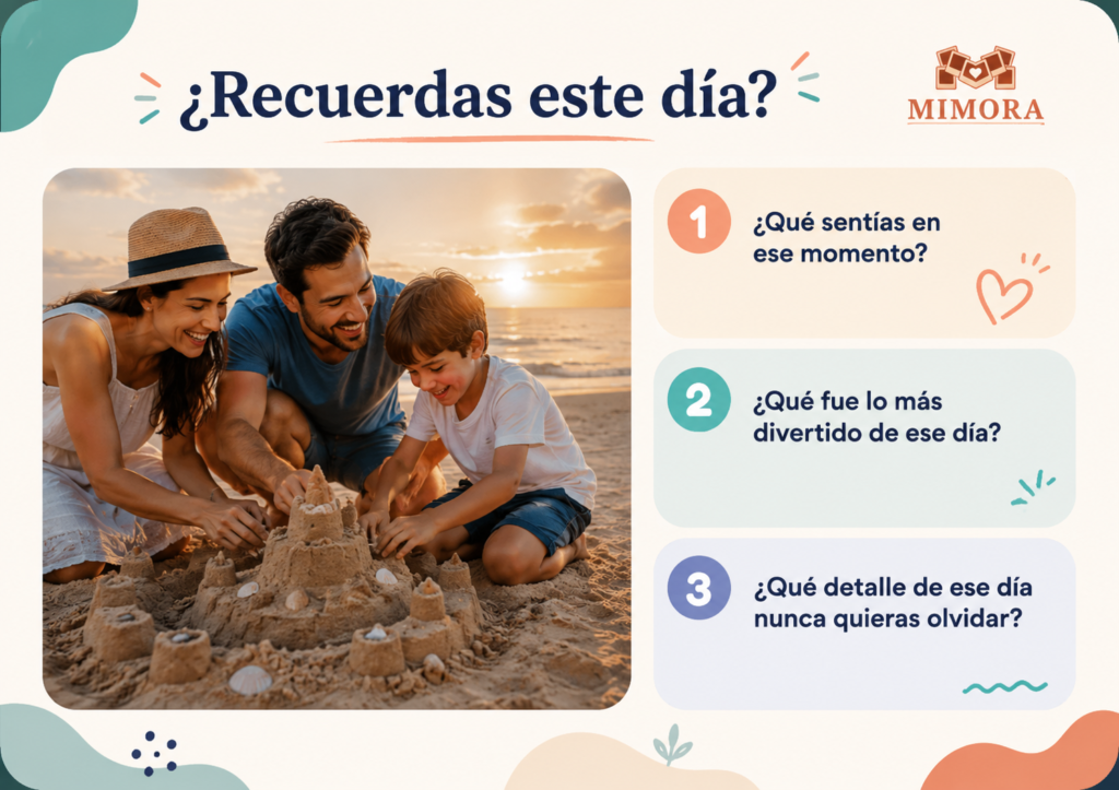 Tarjeta Mimora con la pregunta ¿Recuerdas este día? y una foto de familia construyendo un castillo de arena